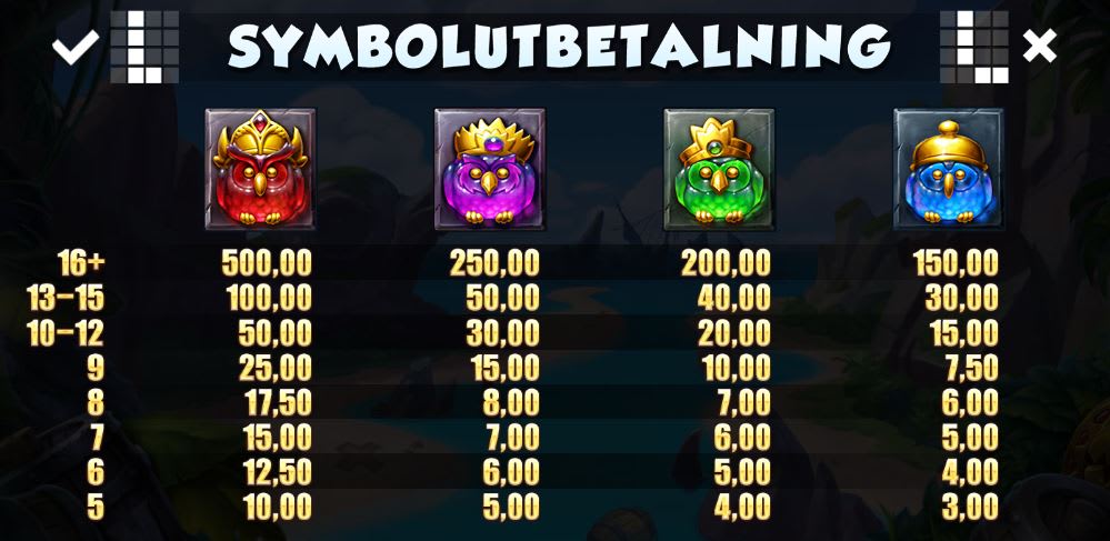 Pirots X: utbetalningsplan