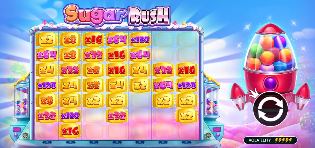 Sugar Rush Multiplikatorfelt