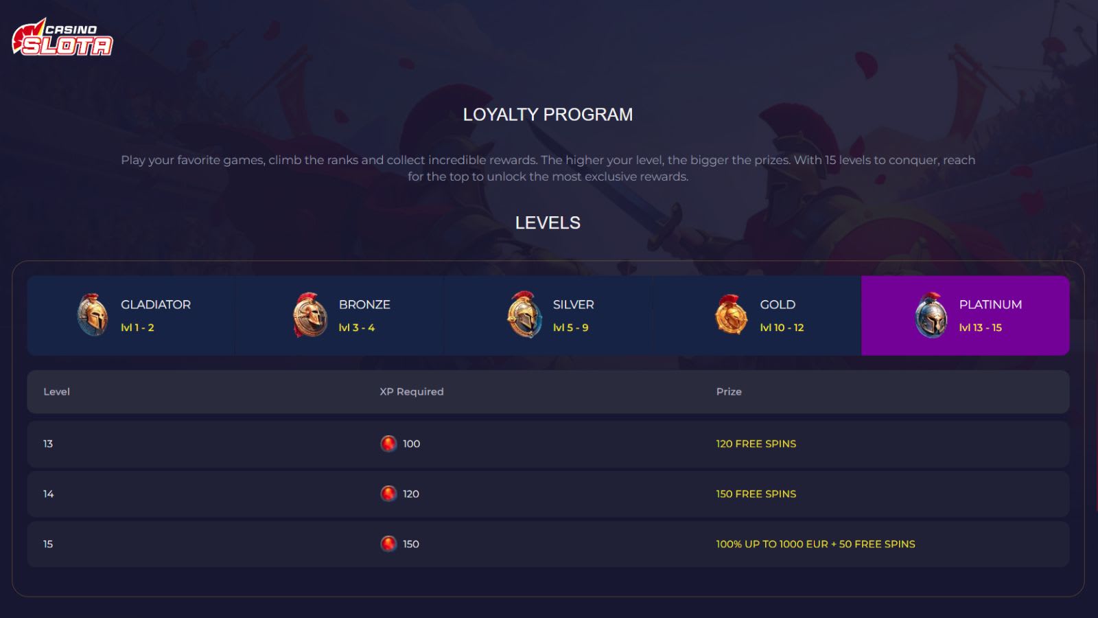 Slota  Casino New VIP Program