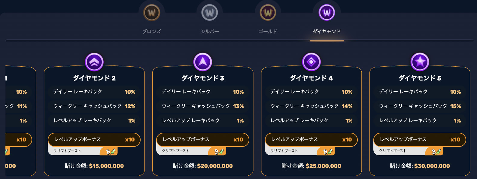 ウインズロイヤリティプログラム画像