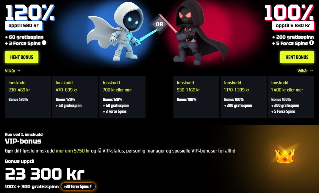 SlotsVader velkomstbonus alternativer ved første innskudd