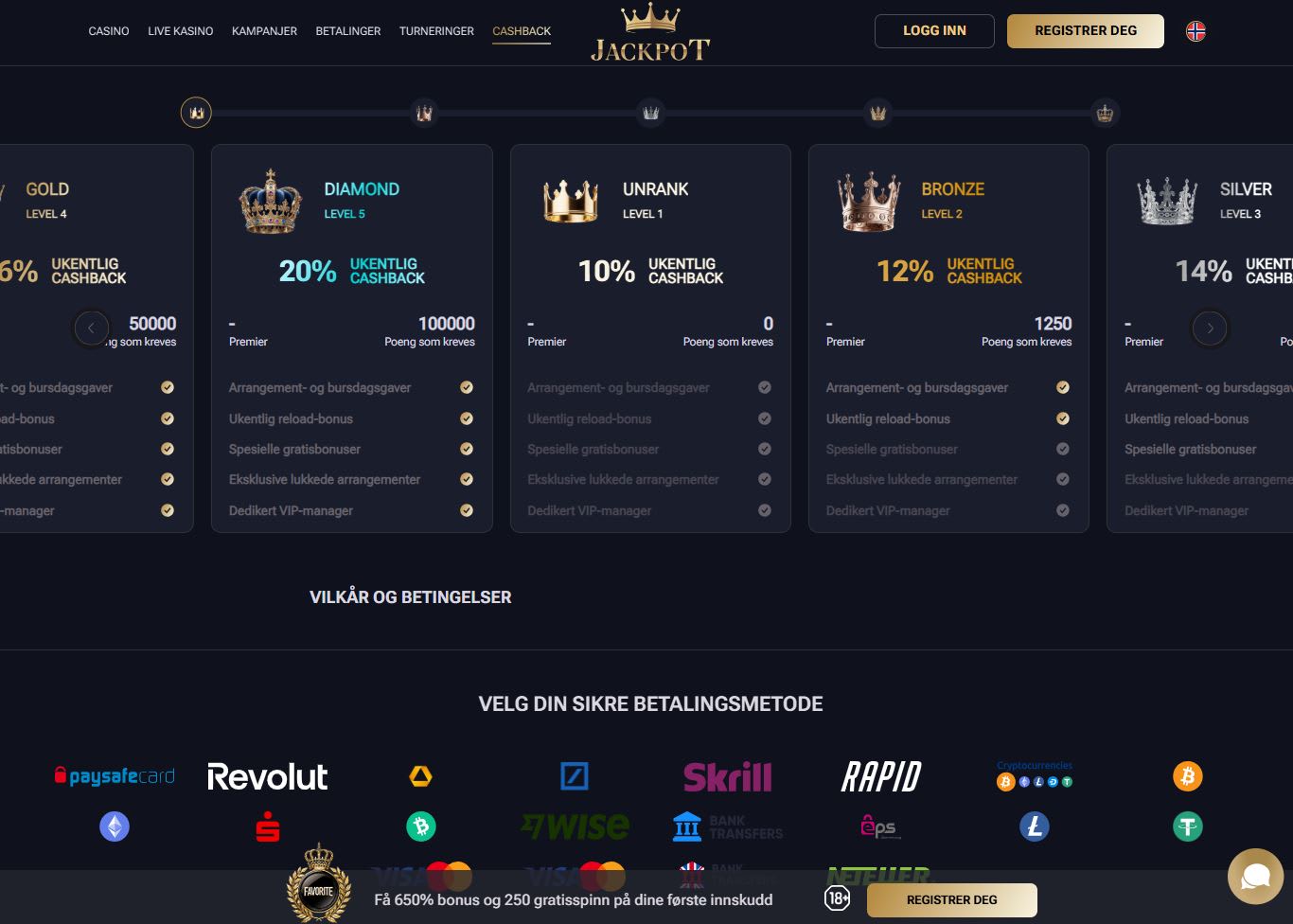 Jackpot Casino Norge 2026 (cashback og betalinger)