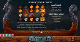 Golden Treasure Chest