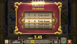 Prissy Princess Skattkista