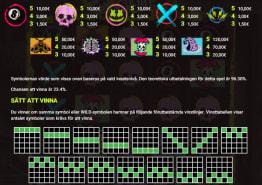 Chaos Crew betalplan