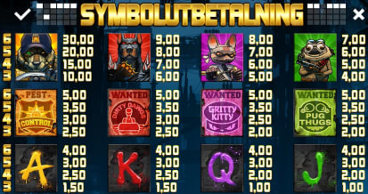 Nitropolis 2 utbetalning