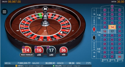 Roulette Mega Moolah jackpott-chans