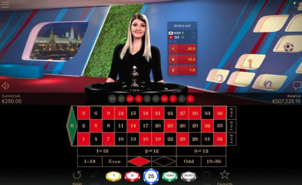 Never before seen online casino widget from NetEnt just in time for the World Cup!