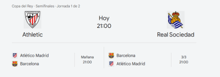 El equipo con más posibilidades de levantar la Copa del Rey esta temporada