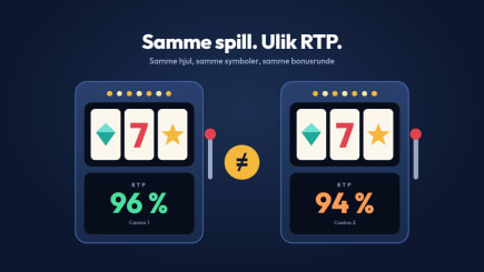 Samme spill, ulik RTP: sjekk versjonen før du spiller