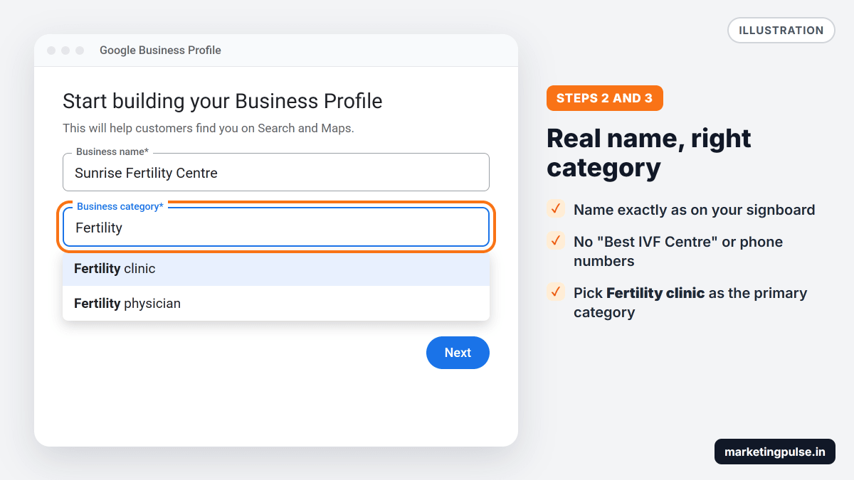Illustration of the business name and category screen, with Sunrise Fertility Centre typed as the name and Fertility clinic chosen as the category