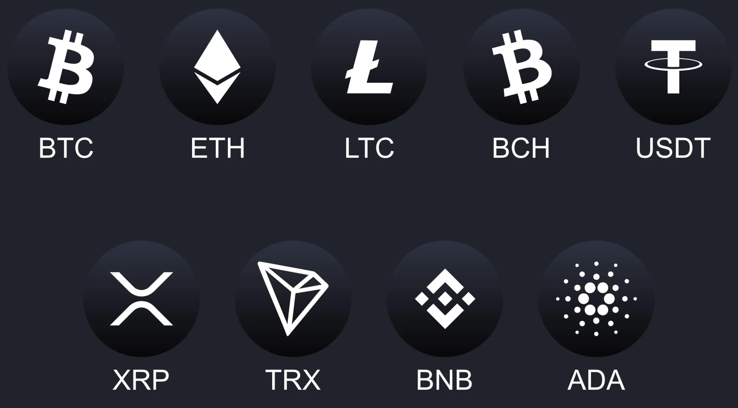 payment method