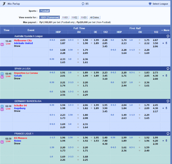 Mix Parlay Sbobet Mix Parlay Sbobet