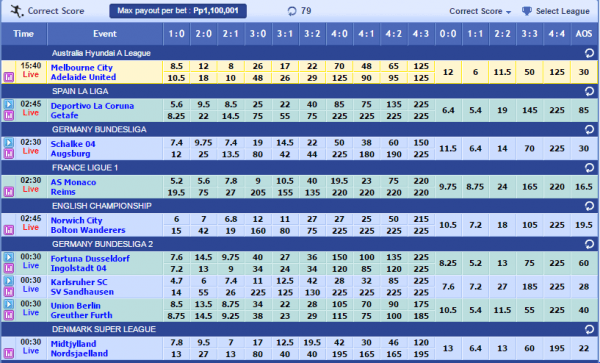 Correct Score Sbobet Correct Score Sbobet