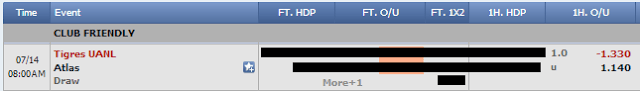 Maxbet First Half Over Under Maxbet First Half Over Under