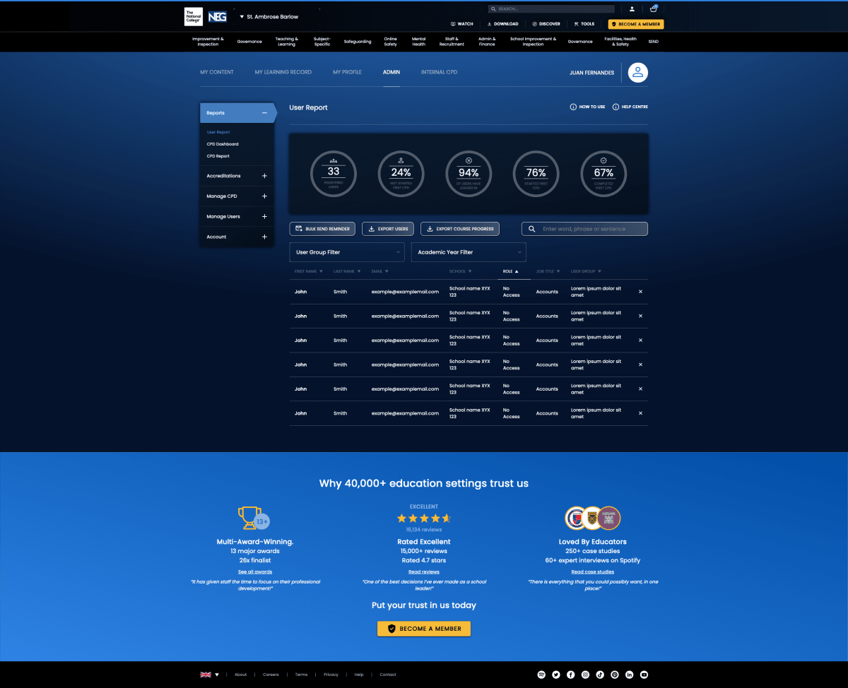 User Report