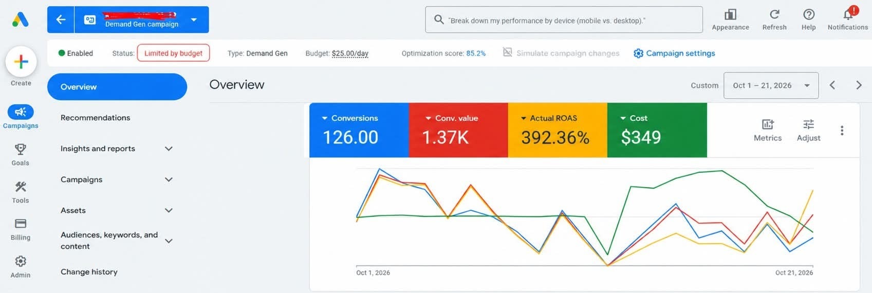 Google Ads, Demand Gen campaign overview, Oct 1 – 21, 2026
