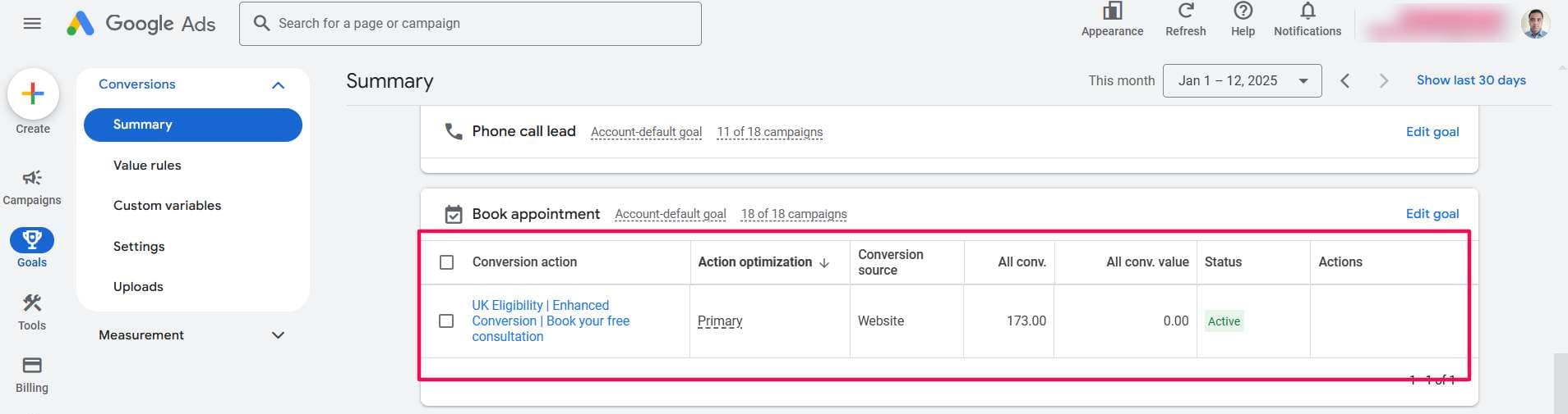 Google Ads, Conversions summary, Jan 1 – 12, 2025