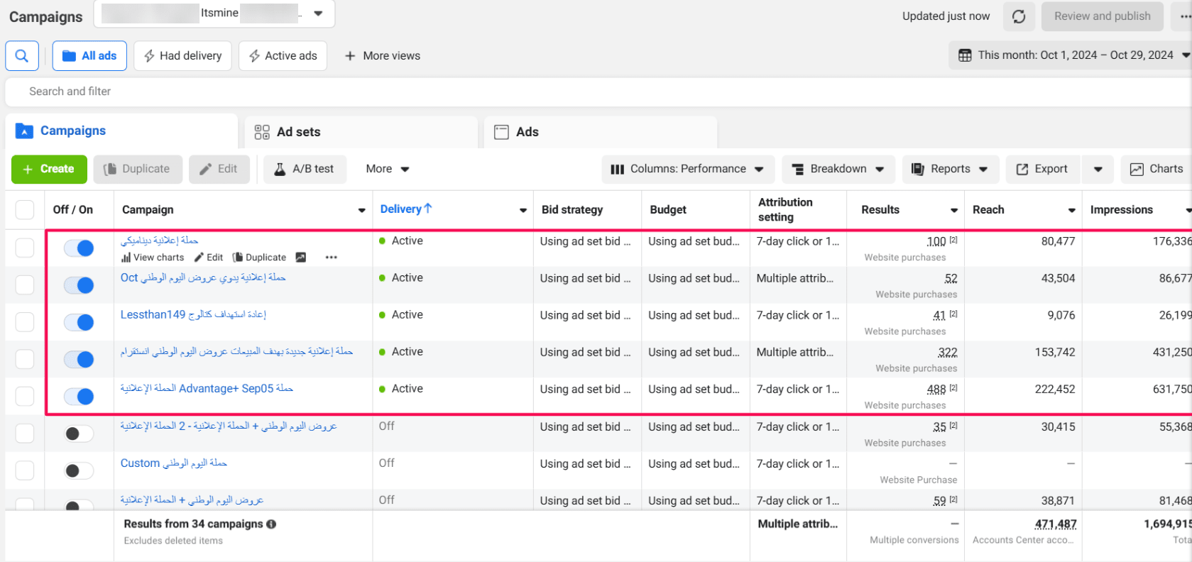 Meta Ads Manager, Itsmine account, monthly campaign view (Oct 1 - Oct 29)