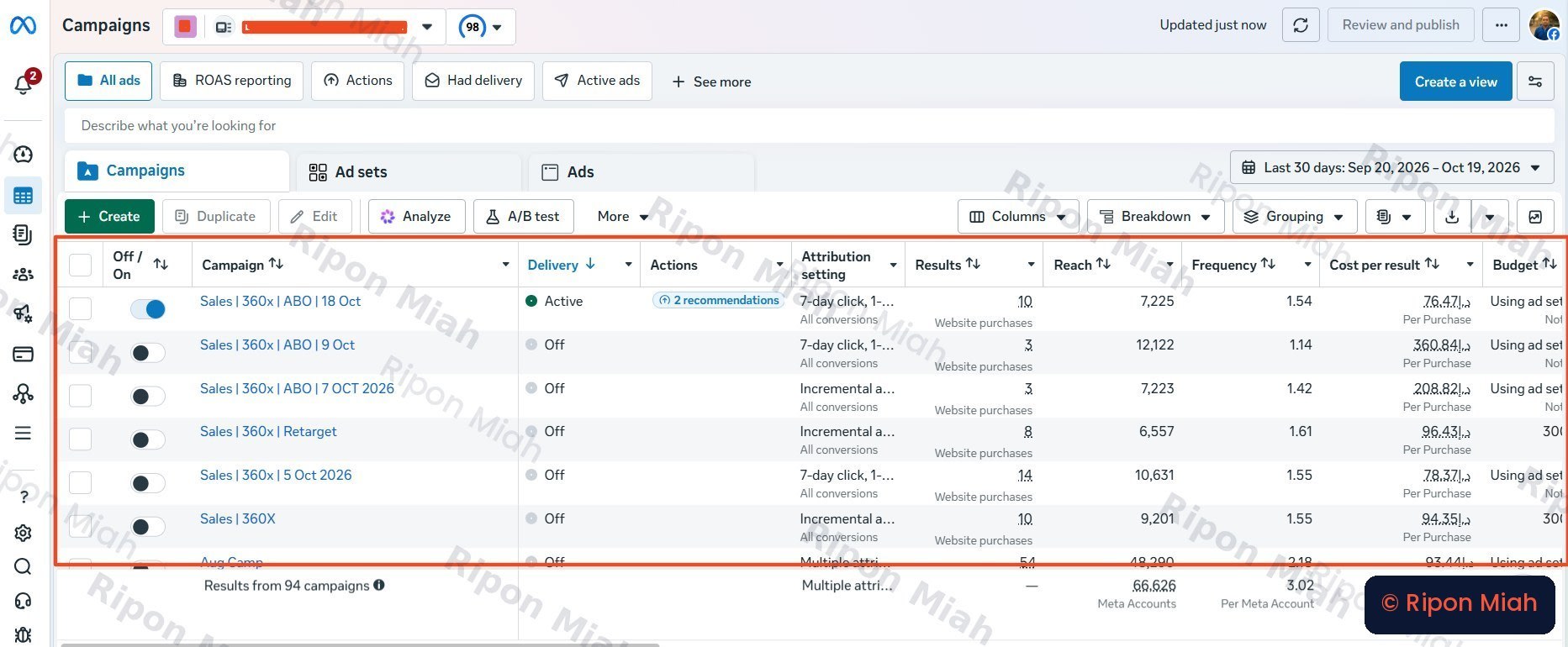 Meta Ads Manager → Campaigns, Sep 20 – Oct 19 2026: website purchases attributed per campaign.