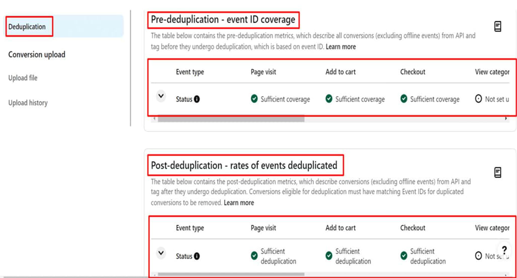 Pinterest Ads: pre-deduplication event ID coverage and post-deduplication rates by event type