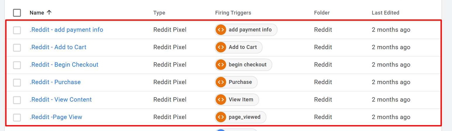 GTM, CorSurf: six Reddit tags in their own folder, including begin checkout and add payment info