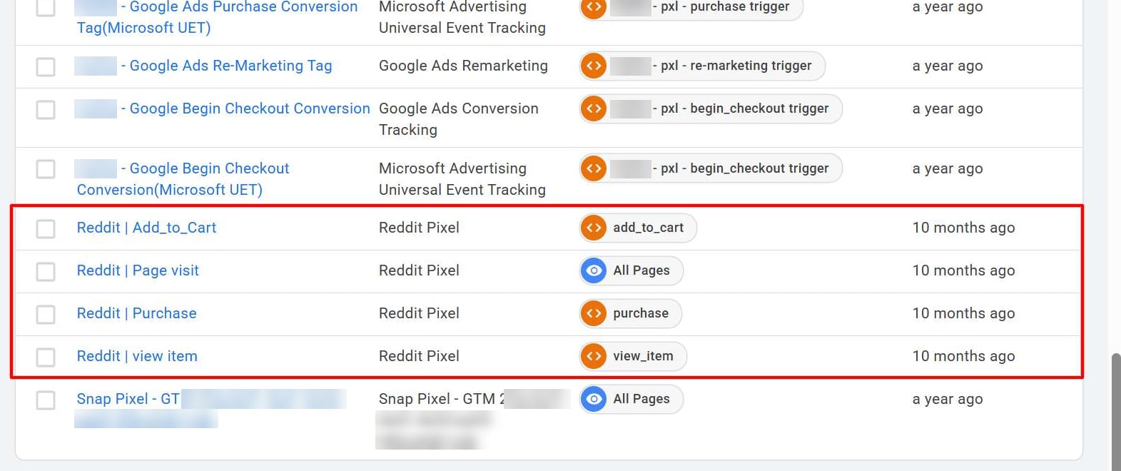 Reddit tags beside Google Ads, Microsoft UET and the Snap Pixel