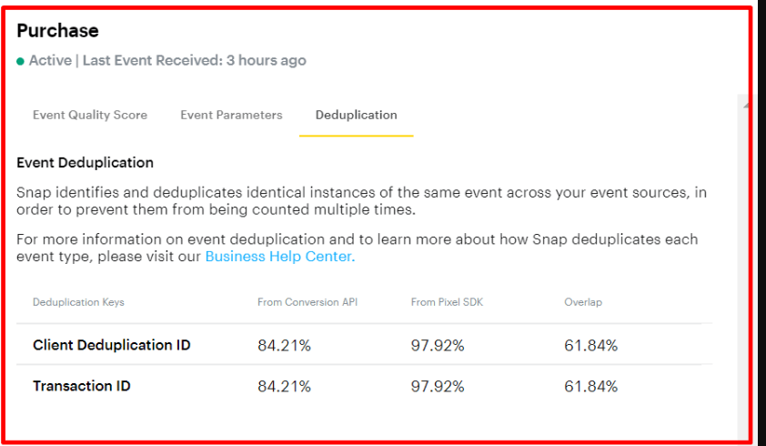 Snapchat Events Manager, Purchase deduplication: 84.21% from Conversions API, 97.92% from Pixel, 61.84% overlap