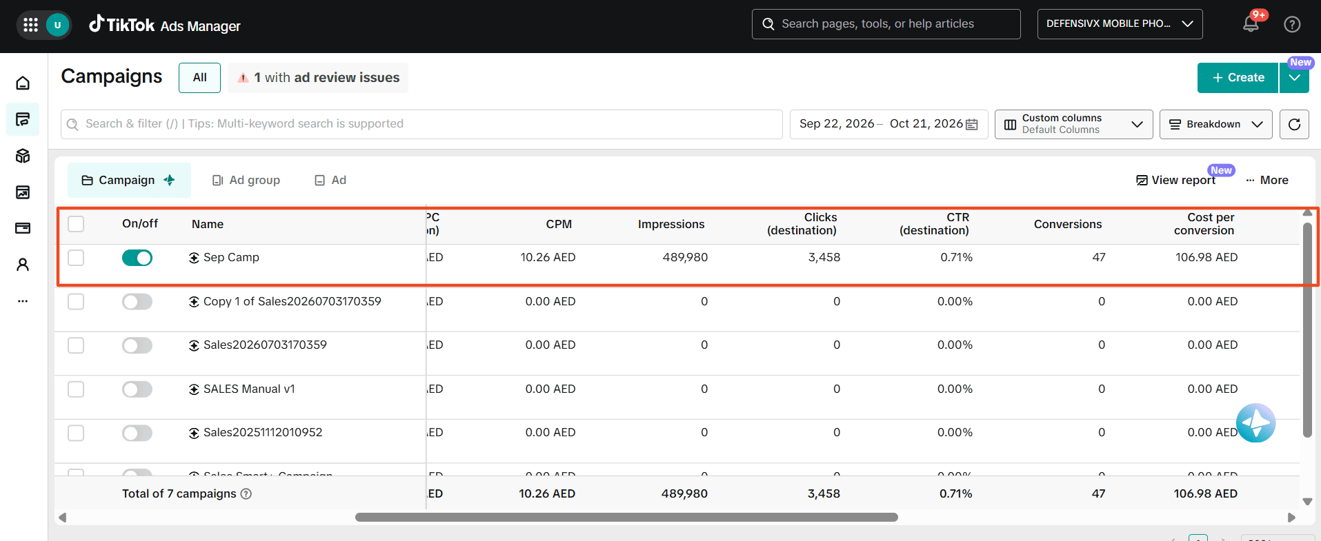 TikTok Ads Manager, campaigns view, Sep 22 – Oct 21, 2026: 47 conversions at 106.98 AED each (roughly AED 5,030 spend)