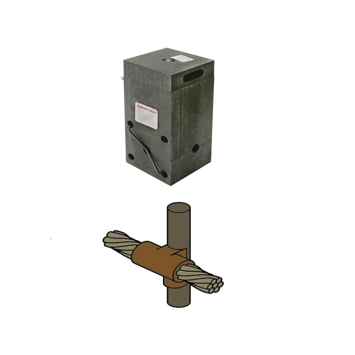 Weld Metal Molds | The Reynolds Company
