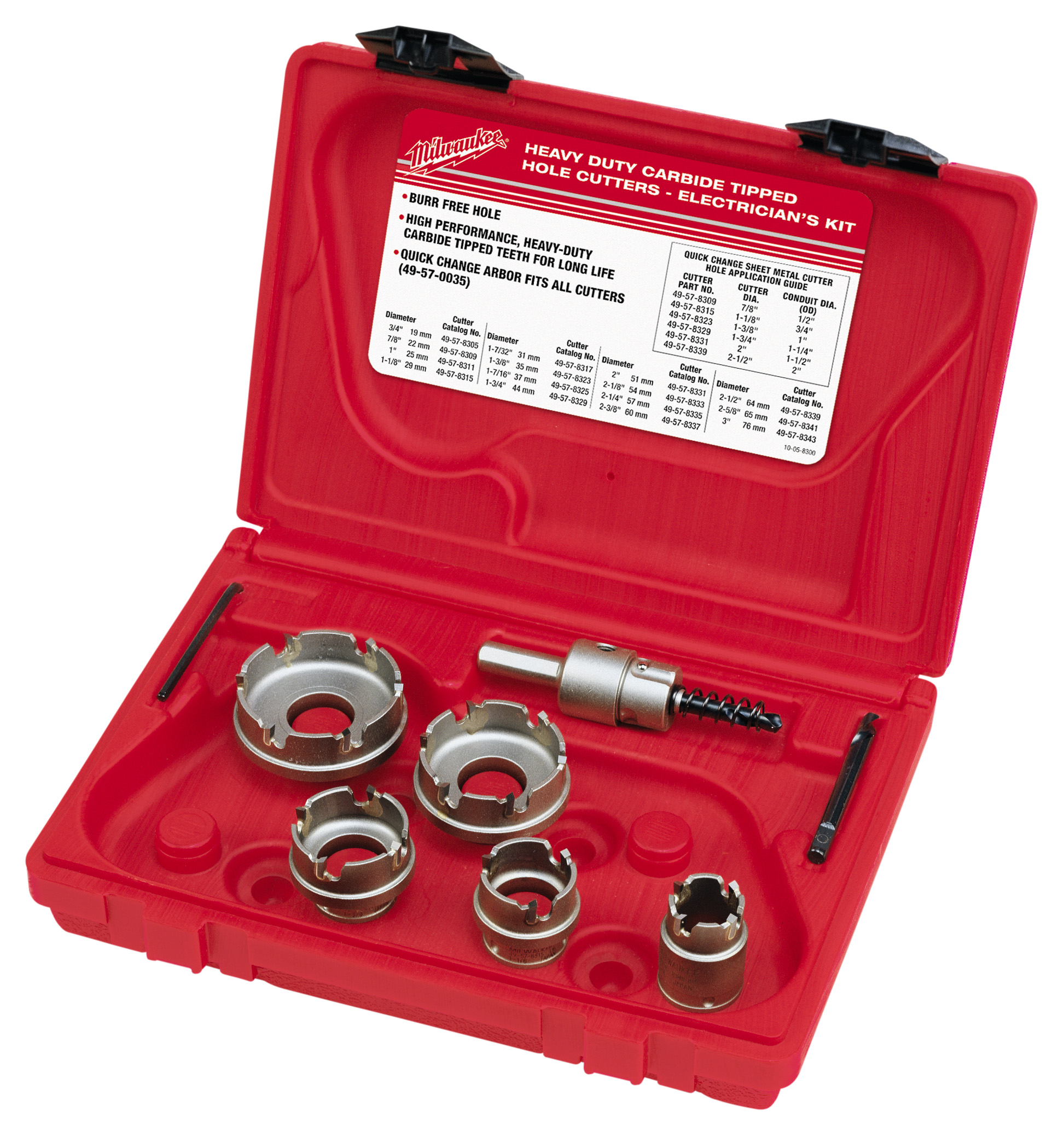Milwaukee® 49-22-8310 | The Reynolds Company
