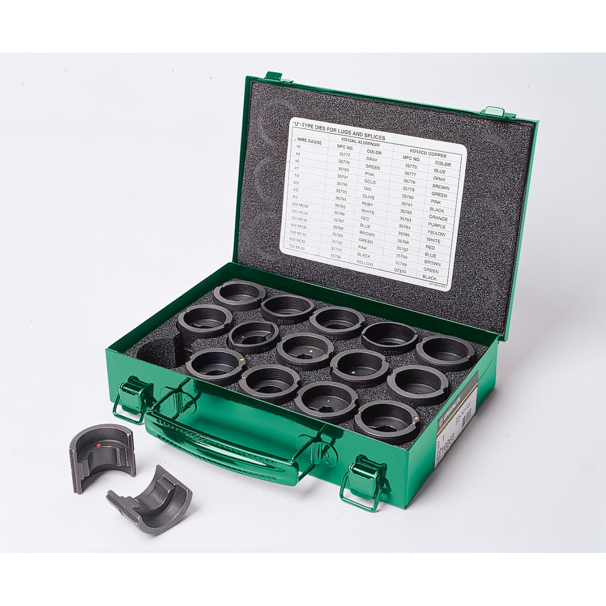 Greenlee kd12cu on sale