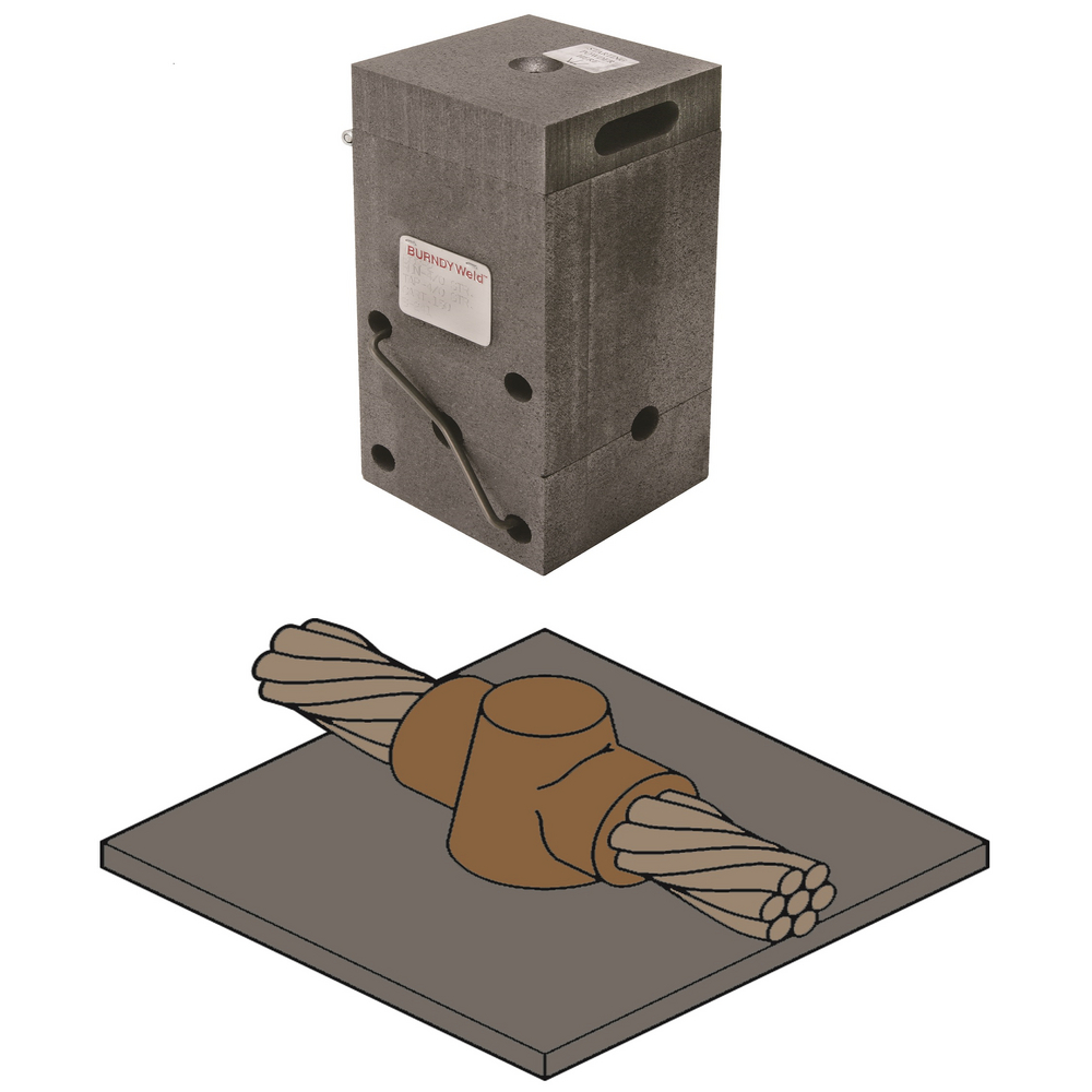 Weld Metal Molds | The Reynolds Company