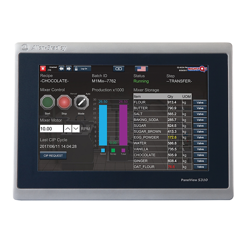 Allen-Bradley 2713P-T10CD1 | The Reynolds Company