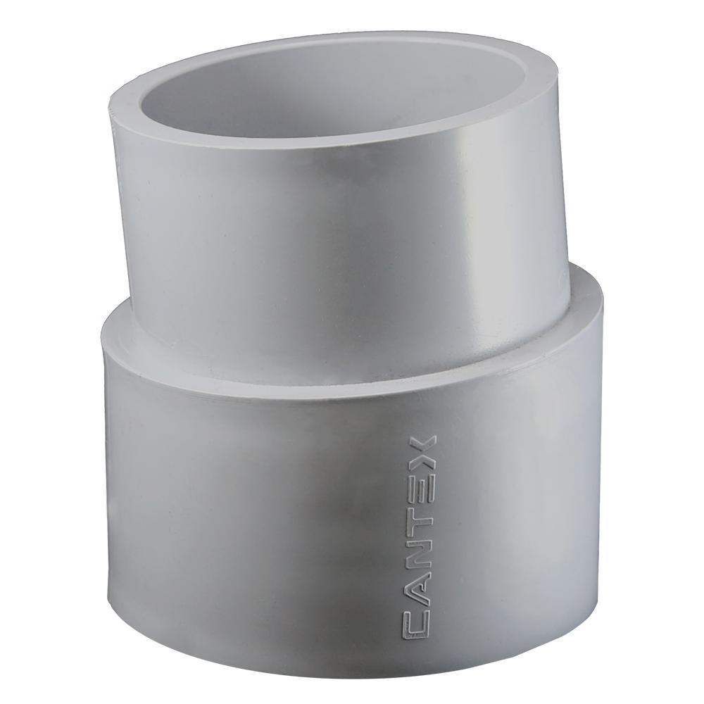 Bouchon D’extrémité Cantex 3 Pouces – Pour Câbles Et Conduits, Occasion En Bon état