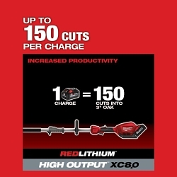 Milwaukee® 2825-21PS | McNaughton-McKay