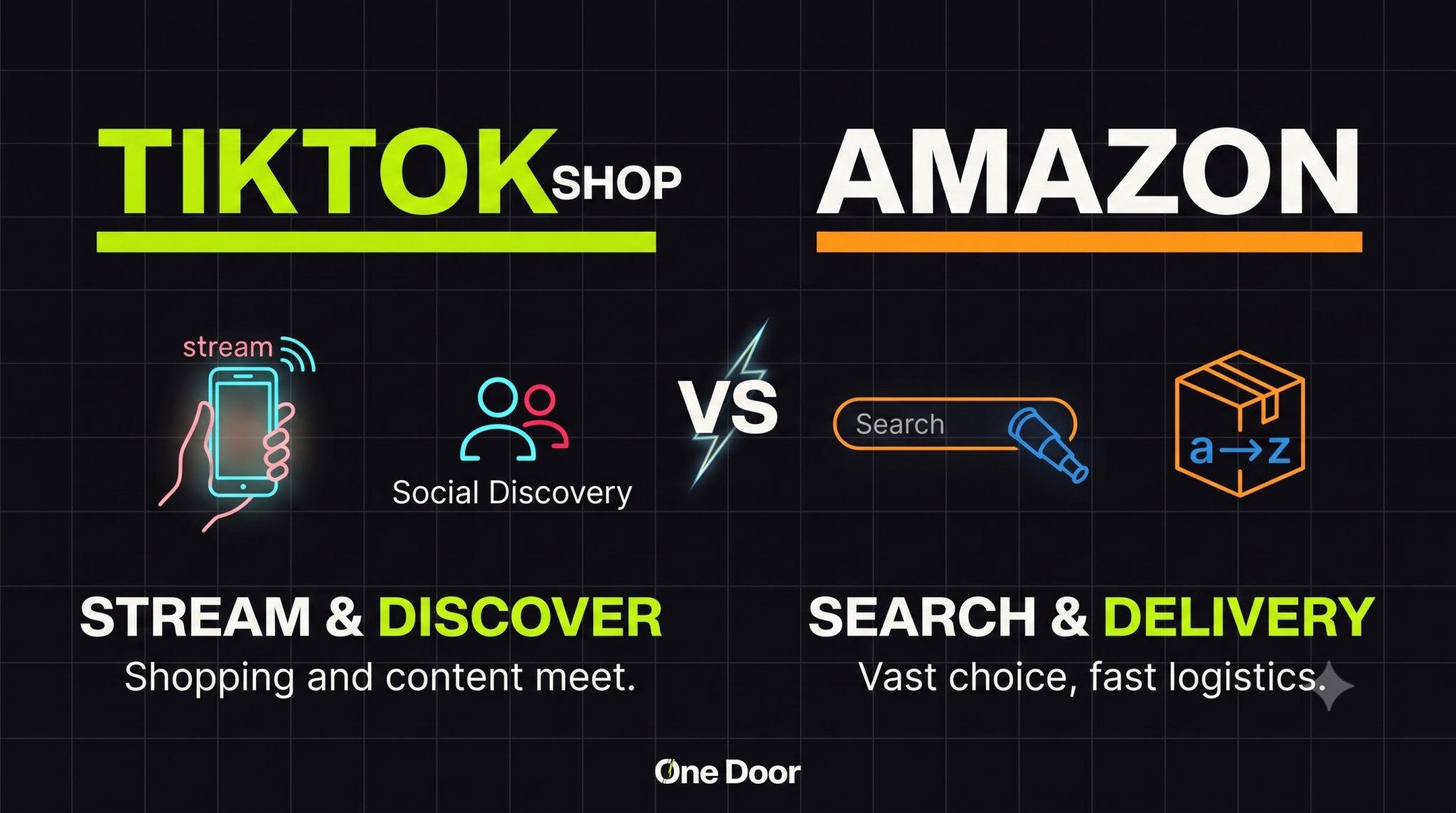 TikTok Shop vs. Amazon: the smartest sellers stopped choosing.