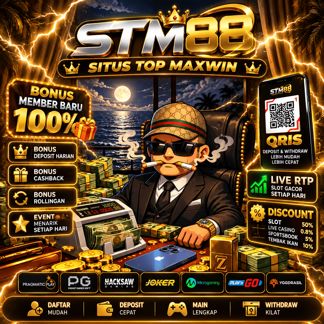 STM88