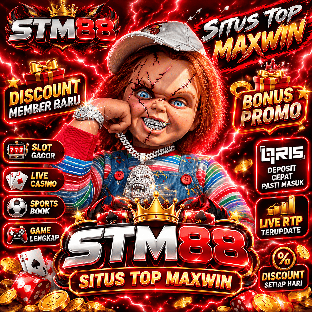 STM88