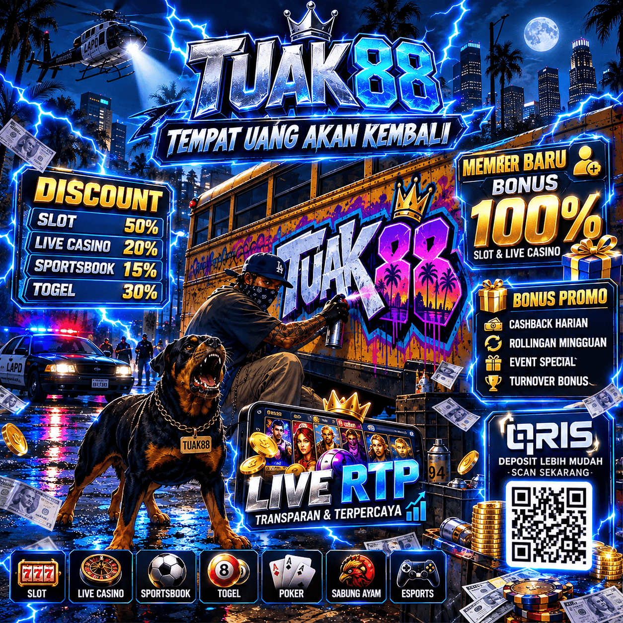 TUAK88