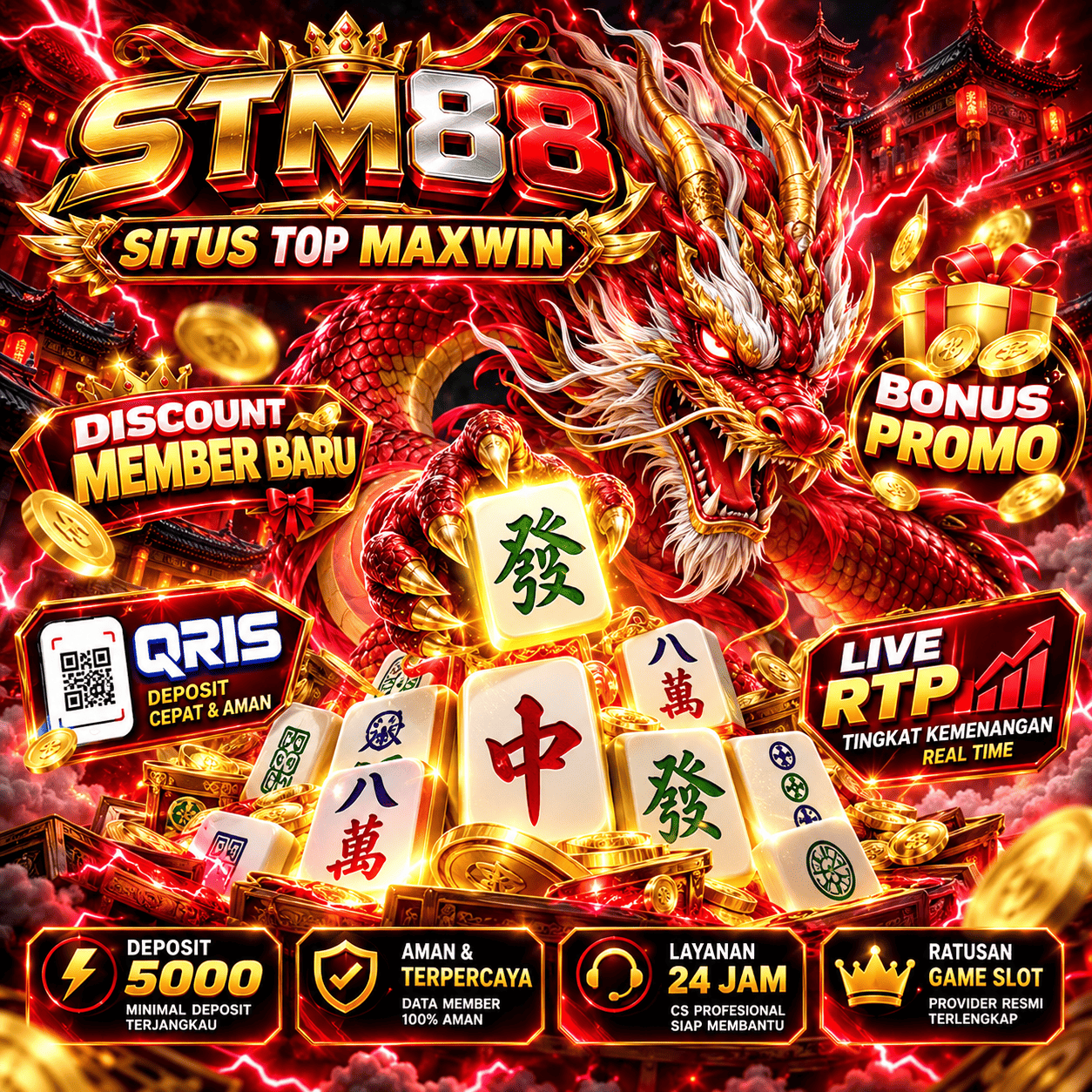 STM88