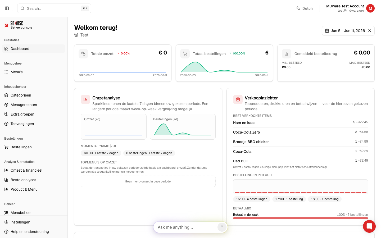 Het dashboard van de SoKiosk-console met omzet, bestellingen en recente orders