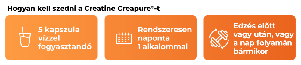 GymBeam kreatin-monohidrát jellemzők