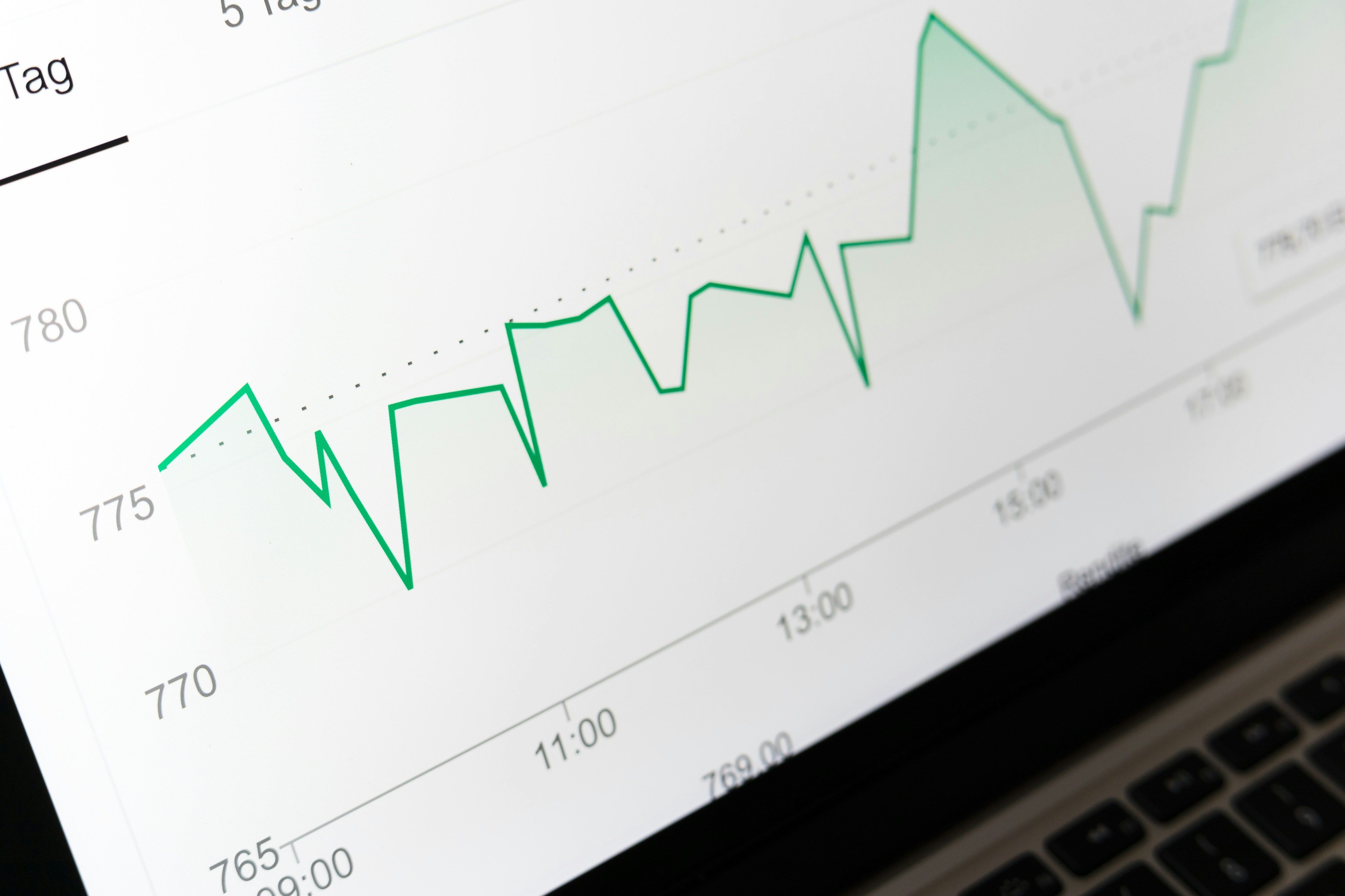 A chart comparing fixed-interval investment contributions against an AI-adjusted variable investment schedule