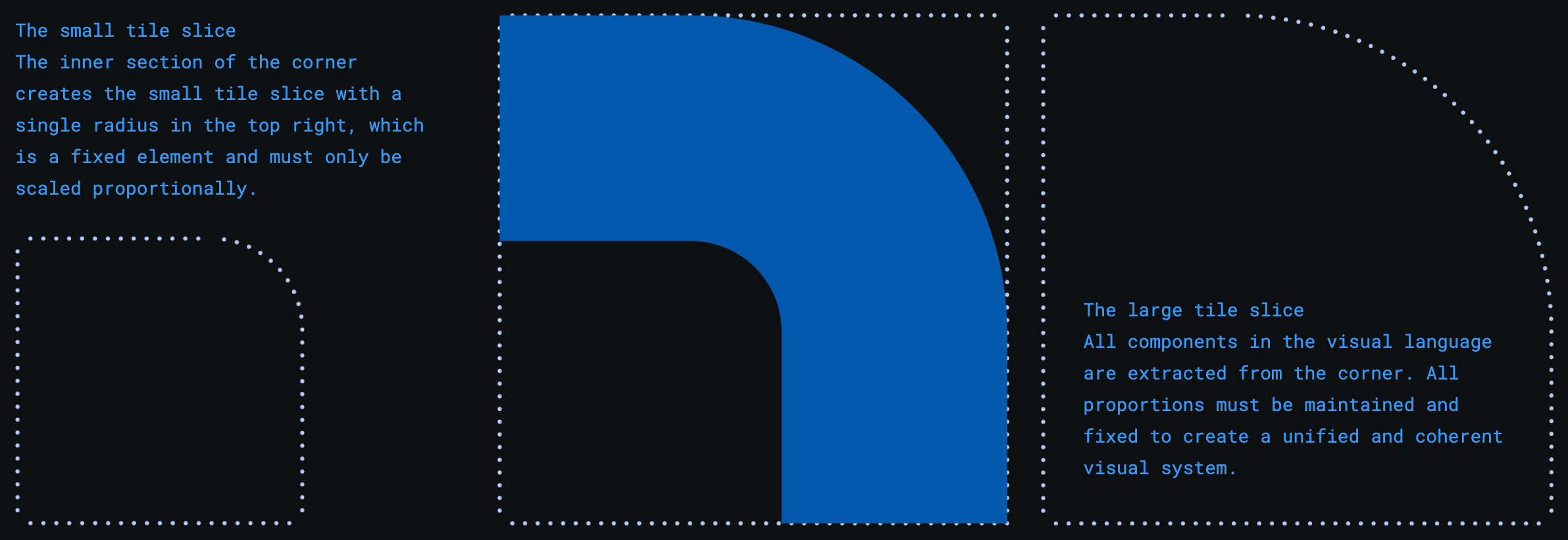 Diagram of The Corner brand asset, showing the thick blue L-curve and its proportional sub-components, which serve as the primary geometric grammar for the visual system.