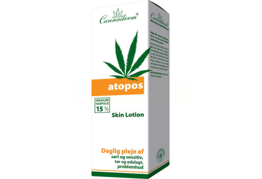 Cannaderm Skin Lotion Atopos