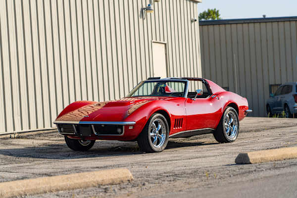 1968 Chevrolet Corvette Coupe: market value and price history