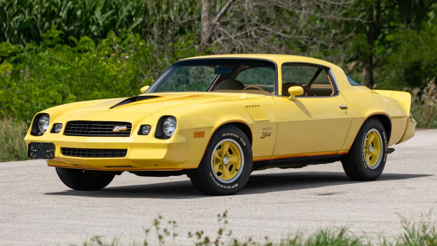 camaro 2022 z28 yellow