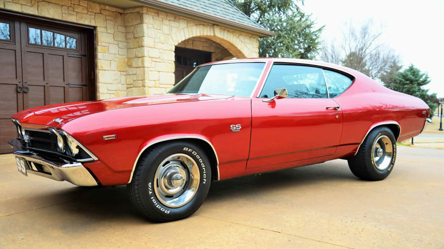 This One Mecum Auction Lot Changed Everything! - it85ddr