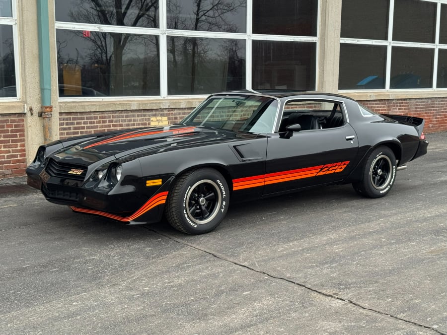 1981 Chevrolet Camaro Berlinetta — market value and price history